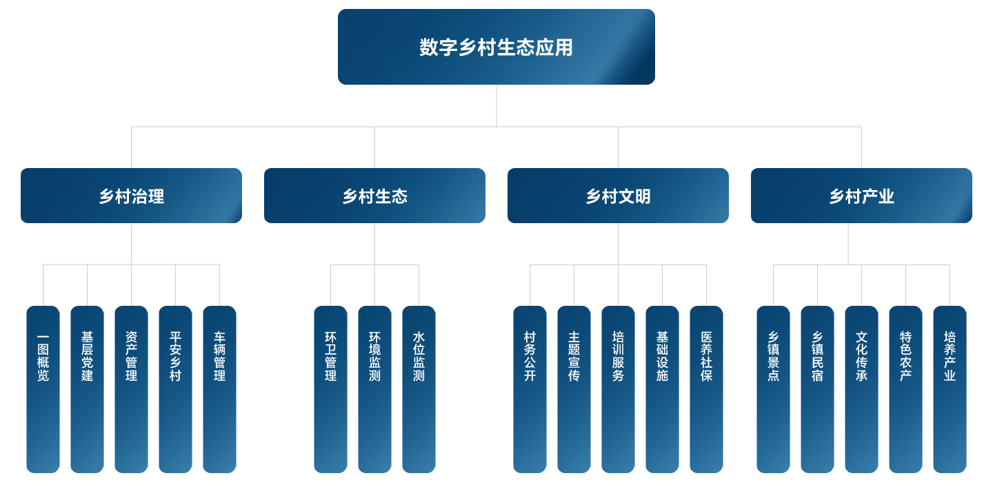口袋德州官网-口袋德州APP下载