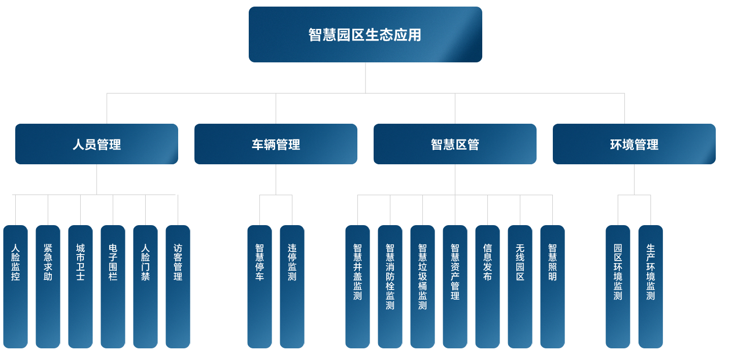 口袋德州官网-口袋德州APP下载
